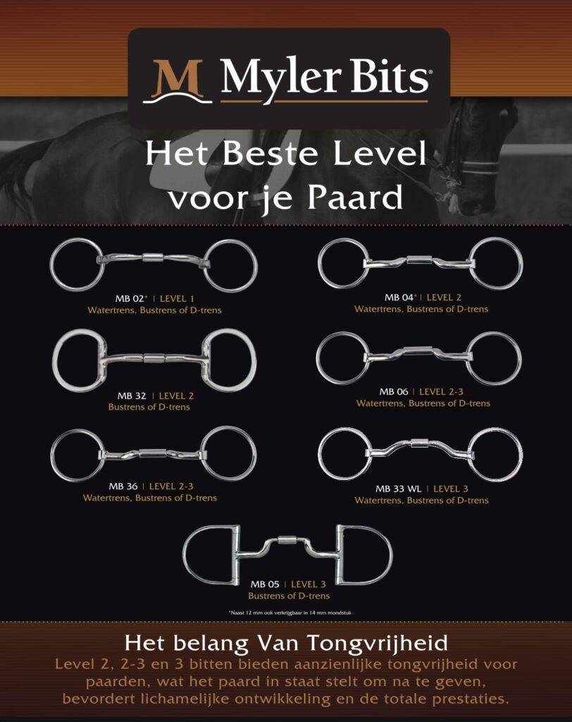 Myler bit met tongvrijheid